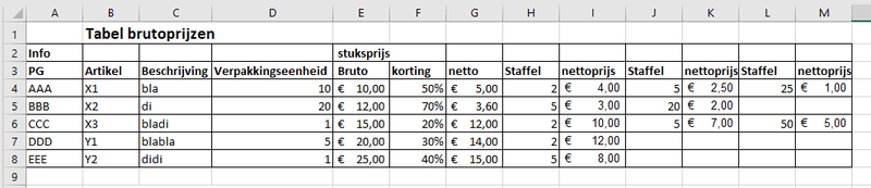 Afbeeldingslocatie: https://tweakers.net/i/W-wmBWsfLlTl7tB_gAaouFyKosw=/800x/filters:strip_exif()/f/image/NRrUQ1dmbEtzeEb2pNqznxqF.png?f=fotoalbum_large