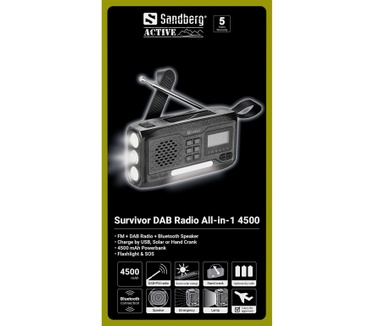 Sandberg 421-17