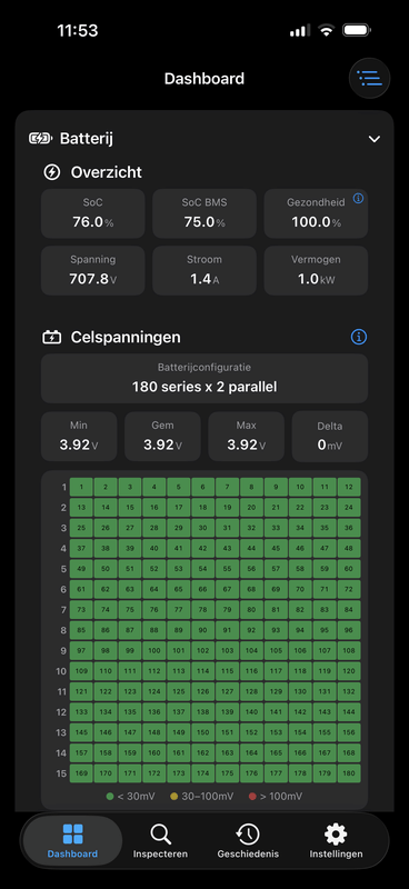 Afbeeldingslocatie: https://tweakers.net/i/W0VW_wDwVENY3ZfCJKrPnqAGxp8=/x800/filters:strip_exif()/f/image/yaJPss38HnqRsZQuFpARmhQU.png?f=fotoalbum_large