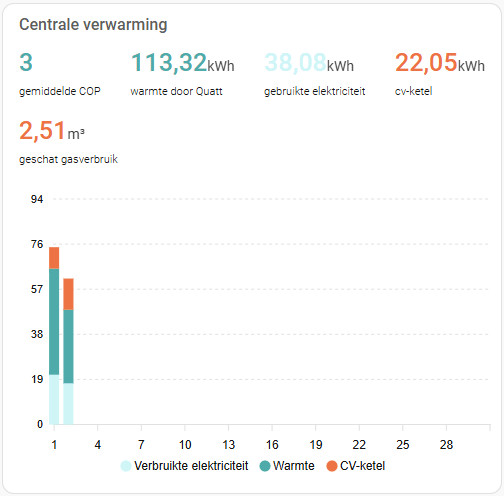 Afbeeldingslocatie: https://tweakers.net/i/W0ZSITxri5IACZIlehK6cjifaMs=/fit-in/4000x4000/filters:no_upscale():strip_exif()/f/image/caLAbA2xg5dOaqZ6ufaO97OO.png?f=user_large
