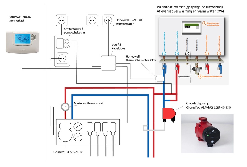 Afbeeldingslocatie: https://tweakers.net/i/W0pxaHXk7xMBTGnj3cptYdTJQa0=/800x/filters:strip_icc():strip_exif()/f/image/nDkBeouGOqlW7efbVOgDSUmH.jpg?f=fotoalbum_large