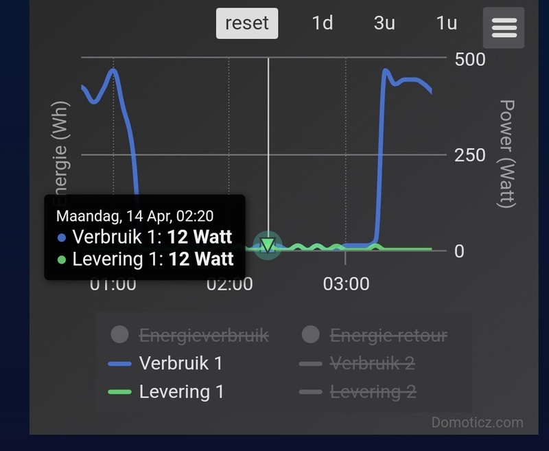 Afbeeldingslocatie: https://tweakers.net/i/W0xc7q-8j3W9DYcd_xfXbdmiHJM=/800x/filters:strip_icc():strip_exif()/f/image/KOPhJsWEwicWjtsvBVuZYXfe.jpg?f=fotoalbum_large