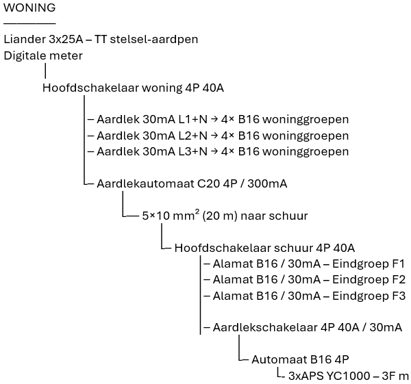 Afbeeldingslocatie: https://tweakers.net/i/W18SkU981KmdKKLJnqZqzK7iUrc=/fit-in/4000x4000/filters:no_upscale():strip_exif()/f/image/6oJwNQHcl8vJLhhAgokxN01x.png?f=user_large