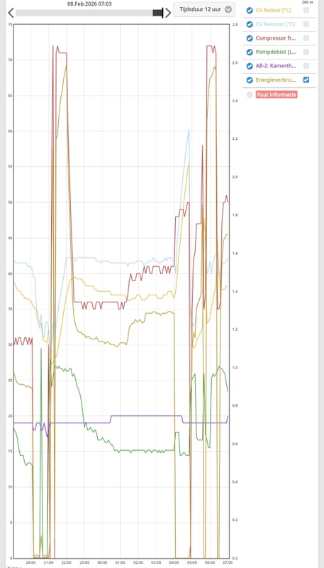 Afbeeldingslocatie: https://tweakers.net/i/W1lTj-6pEJBcoIr6AigB5KHV6Mc=/x800/filters:strip_icc():strip_exif()/f/image/PEhkXcZ8KQ2cJnxbFAEgTE7f.jpg?f=fotoalbum_large