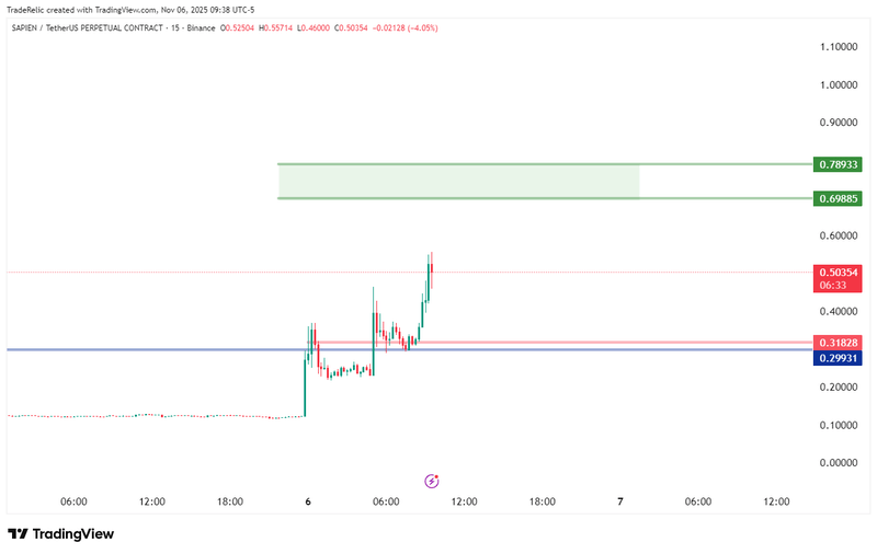 Afbeeldingslocatie: https://tweakers.net/i/W2bzTqqBVbRYLYxAvD0Yf8IWl2k=/800x/filters:strip_exif()/f/image/u5XfpNz10k7WZSa8iMAK5rOF.png?f=fotoalbum_large