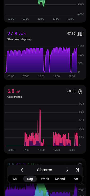Afbeeldingslocatie: https://tweakers.net/i/W2ddh9i6Mx65cdmzFGNo-tAcNFo=/x800/filters:strip_exif()/f/image/9LGy2m1j9SiLw5yqh1Hlh7KM.png?f=fotoalbum_large