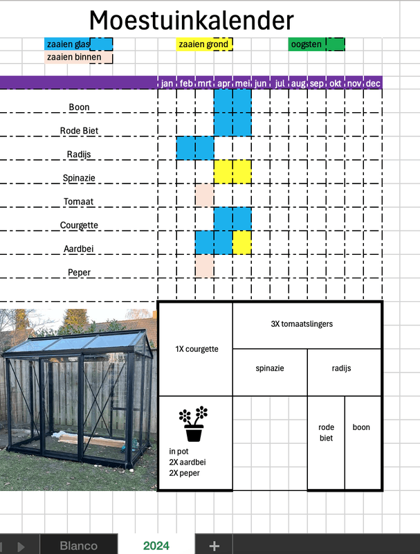 Afbeeldingslocatie: https://tweakers.net/i/W2l5_rYvPkzL4v5FPXnEO4dF1Bs=/x800/filters:strip_exif()/f/image/3xucpbmqWain7m0EkGG3Pw8p.png?f=fotoalbum_large