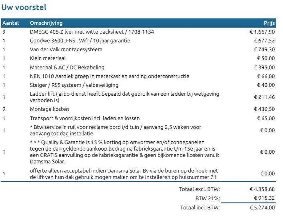 Afbeeldingslocatie: https://tweakers.net/i/W384hz4xk3l69fMUhC-D5WOT-60=/full-fit-in/4920x3264/filters:max_bytes(3145728):no_upscale():strip_icc():fill(white):strip_exif()/f/image/438rxB5sG6nQKOS1jVYaB9Vz.jpg?f=user_large