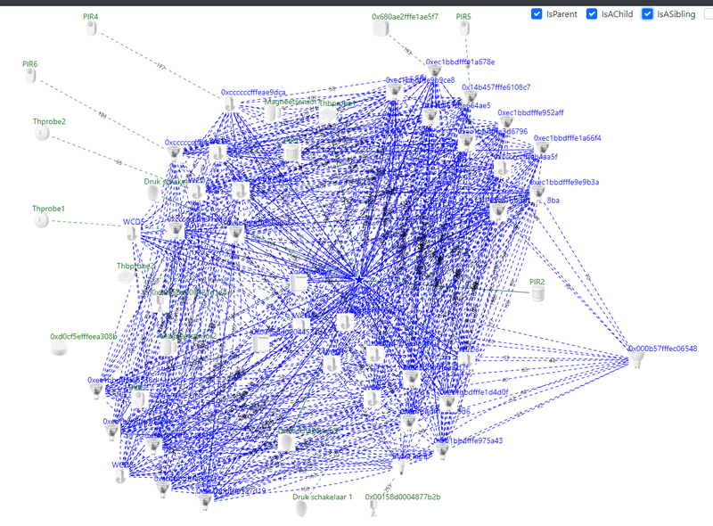 Afbeeldingslocatie: https://tweakers.net/i/W3c0FiCocrVL6vekG8Pzft6CIFE=/800x/filters:strip_exif()/f/image/1T1fQzDftxZX9FXvgs6dpxvh.png?f=fotoalbum_large