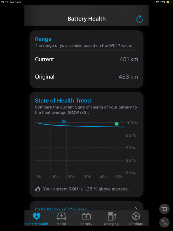 Afbeeldingslocatie: https://tweakers.net/i/W3iW_NSE2Ovq9EO3ZVdH60zLBd4=/x800/filters:strip_exif()/f/image/CWtoOSRZUHp4Zt5LNAOU9dg1.png?f=fotoalbum_large
