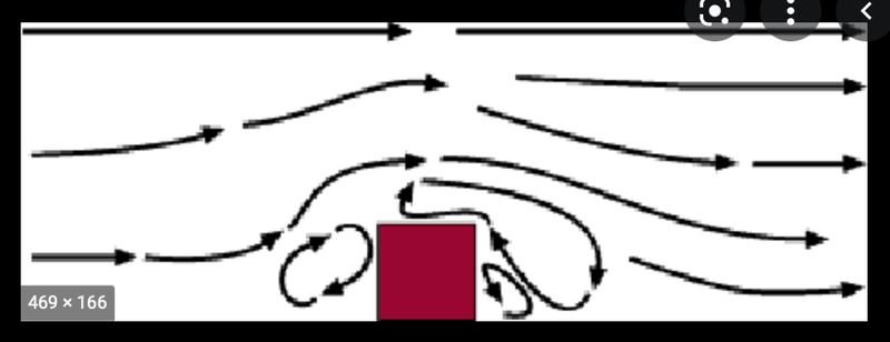 Afbeeldingslocatie: https://tweakers.net/i/W3rTLJ7hqGsA8bOOjpxPLEu0cL8=/800x/filters:strip_exif()/f/image/tATm0l0nOn1Jygdu8dGo6iaB.png?f=fotoalbum_large