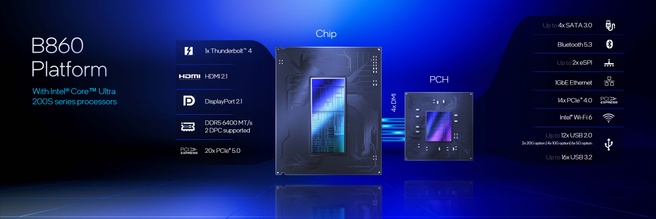 Intel B860 en H810 - CES 2025
