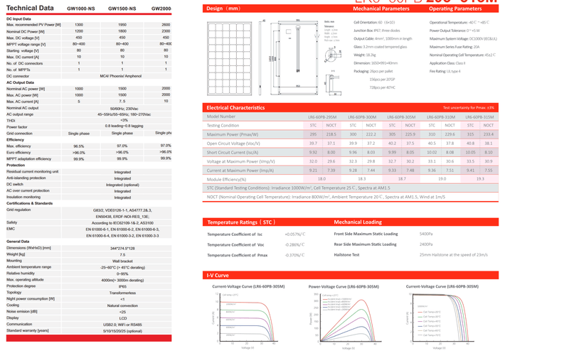 Afbeeldingslocatie: https://tweakers.net/i/W4yEYlQjiBJ2tpLCwrfeQFVExV4=/800x/filters:strip_exif()/f/image/8Ht1MuJ4ImolaIk8Mvb6HELy.png?f=fotoalbum_large