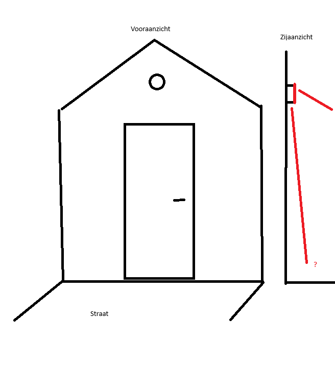 Afbeeldingslocatie: https://tweakers.net/i/W59vKYgY9o21bL-YGKMsJSWFncI=/fit-in/4000x4000/filters:no_upscale():strip_exif()/f/image/3qMzLM1lSr34Amoi6jfCY9w0.png?f=user_large