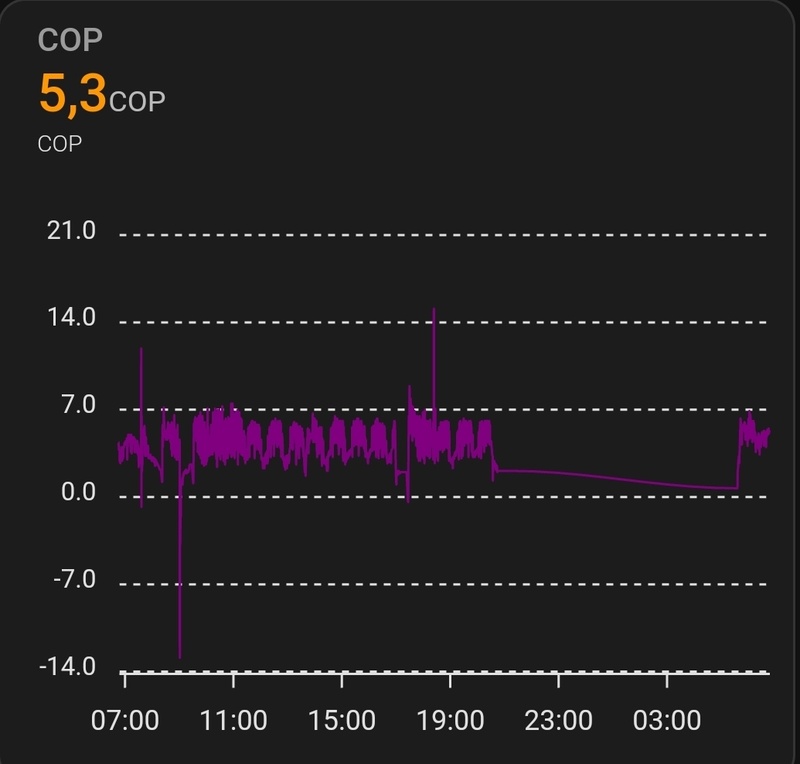 Afbeeldingslocatie: https://tweakers.net/i/W5BULBA-33kl05mMdg32gCK8a4w=/800x/filters:strip_icc():strip_exif()/f/image/5q7otRoNY0AHDmboKguGhm3c.jpg?f=fotoalbum_large