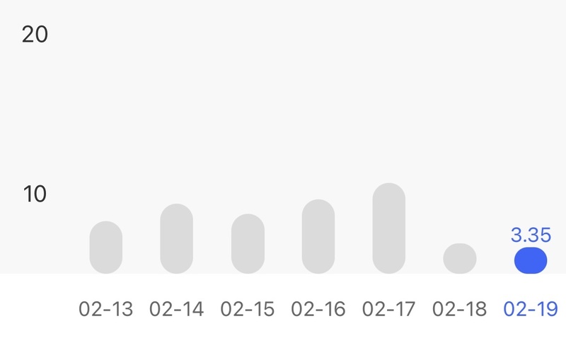 Afbeeldingslocatie: https://tweakers.net/i/W5fXxIEzzHLrBmylB2KhxBvmMJo=/800x/filters:strip_icc():strip_exif()/f/image/TFOlCDLA3sVWah9k0RcAHSIR.jpg?f=fotoalbum_large