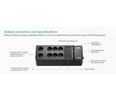 APC Back-UPS BE1050G2-GR - Noodstroomvoeding 8x stopcontact, 1050VA, 2 USB opladers, 1 USB datapoort