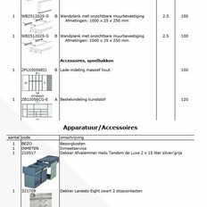 Afbeeldingslocatie: https://tweakers.net/i/W64pYf8GPMJPweMNh-AGgLrHOkc=/232x232/filters:strip_icc():strip_exif()/f/image/iz4OrhwgOf3X1ZCrQOEoAwRY.jpg?f=fotoalbum_tile