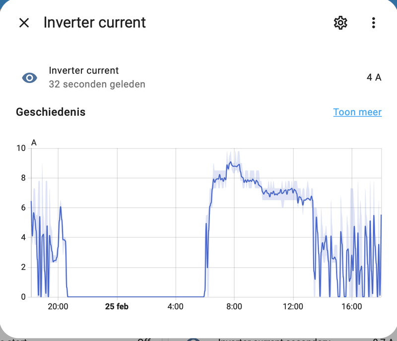 Afbeeldingslocatie: https://tweakers.net/i/W6DrTfbMSCuNHtIrDUm3-P8j-VI=/800x/filters:strip_exif()/f/image/kY3EB9e0o8nVgfaz0UmzWFBW.png?f=fotoalbum_large