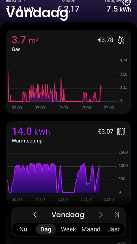 Afbeeldingslocatie: https://tweakers.net/i/W6b_xiL5STN1ZLXWhx9vLoyUugA=/x800/filters:strip_exif()/f/image/GfXpSyS6z8Fr7LuuJbIPtGbr.png?f=fotoalbum_large