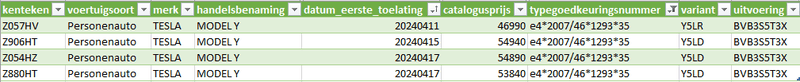 Afbeeldingslocatie: https://tweakers.net/i/W6dWEbgs5EDyBFcpRKaLbJbvYe0=/800x/filters:strip_exif()/f/image/Vkt4jzsGsMtkQAFt1fCQx3Zh.png?f=fotoalbum_large