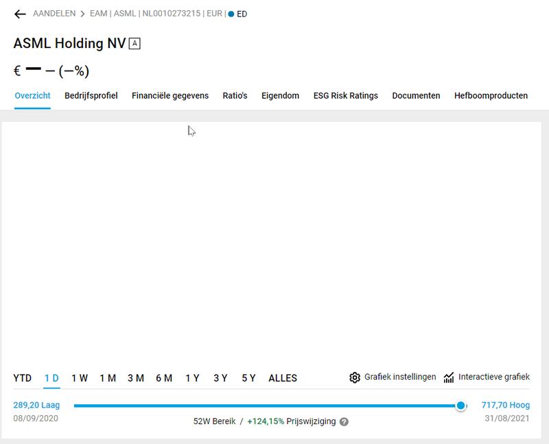 Afbeeldingslocatie: https://tweakers.net/i/W6qxZulUVEkKREVkwqs5LtQcTT8=/800x/filters:strip_exif()/f/image/W5OSOHcuXOq2QvmZhEx10lrV.png?f=fotoalbum_large