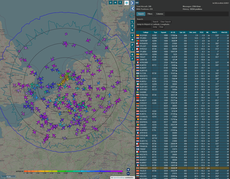 Afbeeldingslocatie: https://tweakers.net/i/W794VN7AA4uVCfWAZuggbK5d5fI=/800x/filters:strip_exif()/f/image/W0zHh3tMtoTMwsUnB93f8zNc.png?f=fotoalbum_large