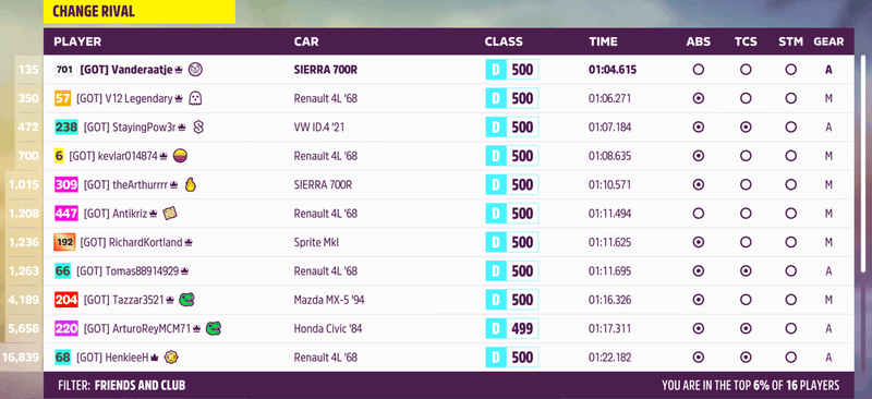 Afbeeldingslocatie: https://tweakers.net/i/W79xPVA9q045SfSsxRyn2JYktQM=/800x/filters:strip_exif()/f/image/THXnTGbgWjwah63spBzeMZK3.png?f=fotoalbum_large