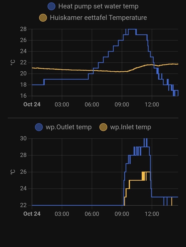 Afbeeldingslocatie: https://tweakers.net/i/W7OBvIdNAcP1W99pOJb9uqKWVhM=/x800/filters:strip_icc():strip_exif()/f/image/CHWwaiWHITsGfBP0eybGGGuR.jpg?f=fotoalbum_large
