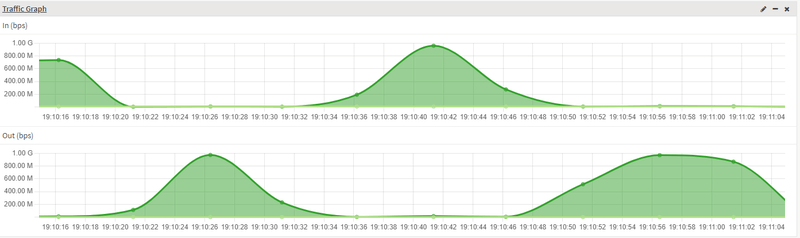 Afbeeldingslocatie: https://tweakers.net/i/W7idNPQ-opWu2Mac3jzpICxQhUo=/800x/filters:strip_exif()/f/image/UkyXeB8MCKif8yN9e5qGyYmS.png?f=fotoalbum_large