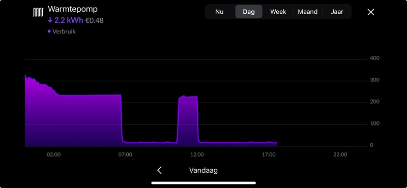 Afbeeldingslocatie: https://tweakers.net/i/W84nmK6kLSVkH1Xy3h6nfi8lzGY=/800x/filters:strip_icc():strip_exif()/f/image/aERoWiNL8KoQOdcymydWSDrT.jpg?f=fotoalbum_large