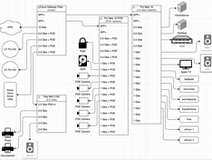 Afbeeldingslocatie: https://tweakers.net/i/W8D-n9hylZgKRSQNggcYNFXs5b4=/234x176/filters:strip_exif()/f/image/B6JMVcRxOAKx6v9fEyXGoDnh.png?f=fotoalbum_medium