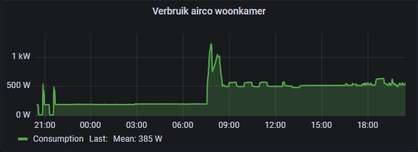 Afbeeldingslocatie: https://tweakers.net/i/W8sYqP1BeI3gag22uLVeWkSAdcg=/full-fit-in/4000x4000/filters:no_upscale():fill(white):strip_exif()/f/image/CRXeb96GdFu4Cn9yK4noPh2r.png?f=user_large