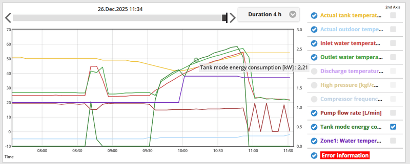 Afbeeldingslocatie: https://tweakers.net/i/W9Fn0Nsg97T8x47F85meWl6Q1DQ=/800x/filters:strip_exif()/f/image/zmPrYygwE37sjeslCkYMdUjX.png?f=fotoalbum_large