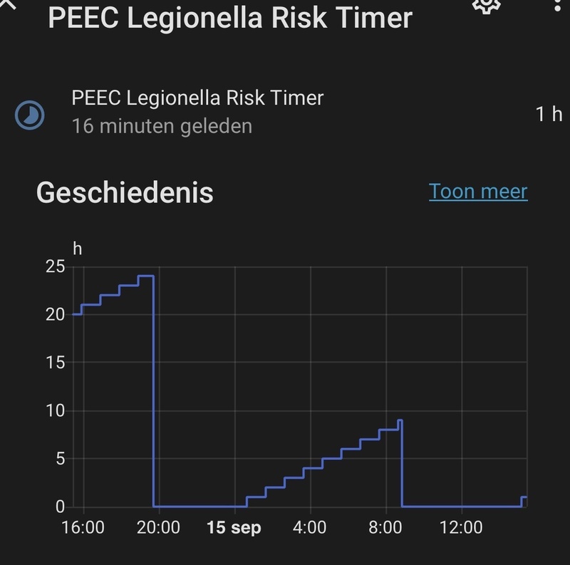 Afbeeldingslocatie: https://tweakers.net/i/W9eFixP53527b6sOWnDtjSiY6iM=/800x/filters:strip_icc():strip_exif()/f/image/H4a0AAdA8gs3MD6u4B1z6lAH.jpg?f=fotoalbum_large