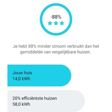Afbeeldingslocatie: https://tweakers.net/i/W9vwY25aEeyGszsYRrKQ4xmqda8=/232x232/filters:strip_icc():strip_exif()/f/image/HDF0ajLmwUAPuZNZvnmJLKWu.jpg?f=fotoalbum_tile