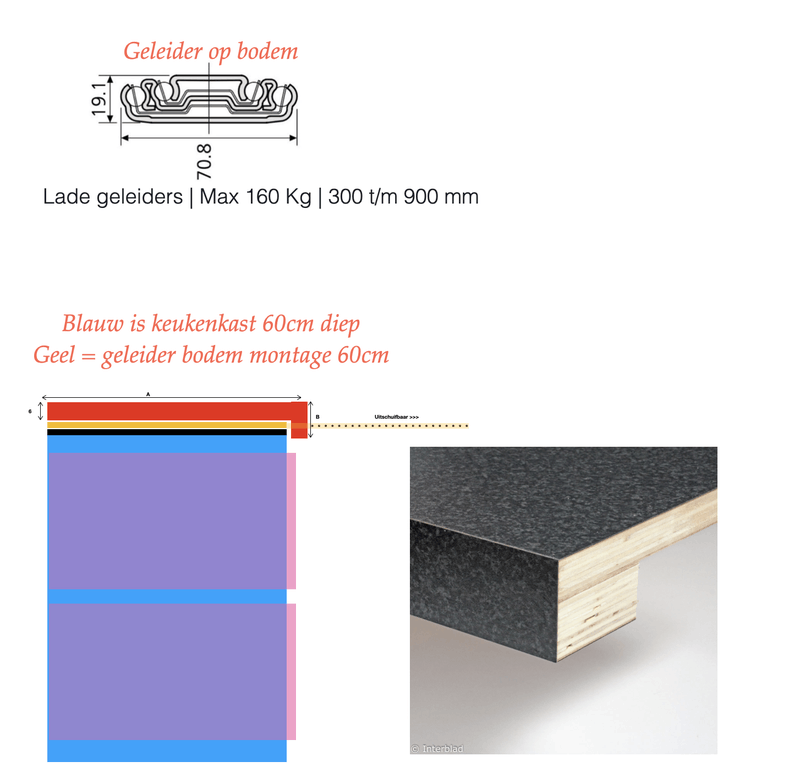 Afbeeldingslocatie: https://tweakers.net/i/WAMHuoolPsVXMyExlvOMbzUEU94=/800x/filters:strip_exif()/f/image/5aCIWXhfJ6tbw1JXiBm1oDwg.png?f=fotoalbum_large