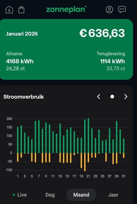 Afbeeldingslocatie: https://tweakers.net/i/WAfWEcv0FQ_x1jDcoj_Mw_rV_g4=/x800/filters:strip_icc():strip_exif()/f/image/CJ5X7EThv2zolG4Z6IMb7hSr.jpg?f=fotoalbum_large