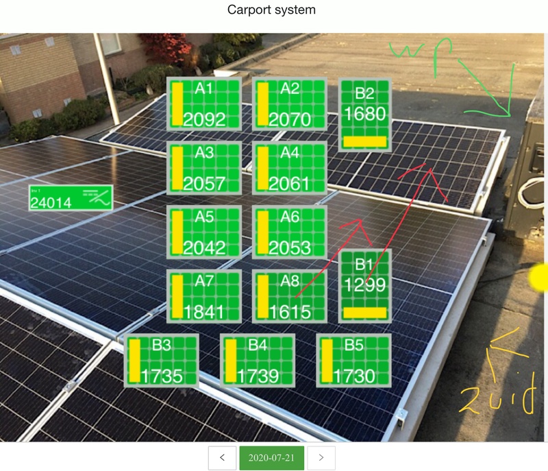 Afbeeldingslocatie: https://tweakers.net/i/WBBgkAz_MnKny3DjE_suwH0m-oc=/800x/filters:strip_icc():strip_exif()/f/image/LdZqg74R6m1hCVBsBXUaHjIC.jpg?f=fotoalbum_large
