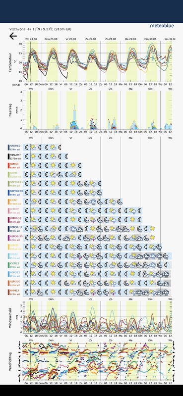 Afbeeldingslocatie: https://tweakers.net/i/WBSSc-OIH0CNsVaRM5W7zpRbPWc=/x800/filters:strip_exif()/f/image/mWdiOIi7tJaHhAIES44uh1F1.png?f=fotoalbum_large