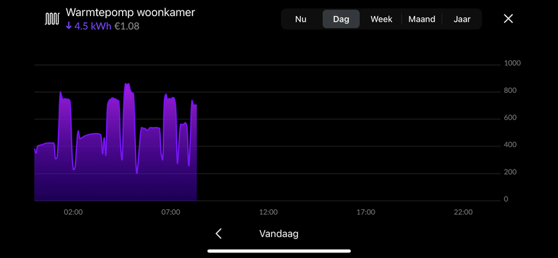 Afbeeldingslocatie: https://tweakers.net/i/WBjuZp1aC6LPHfNgYfpPLaN24h4=/800x/filters:strip_exif()/f/image/AnhGkvZ7AuHEyQZiVAZkUY8B.png?f=fotoalbum_large