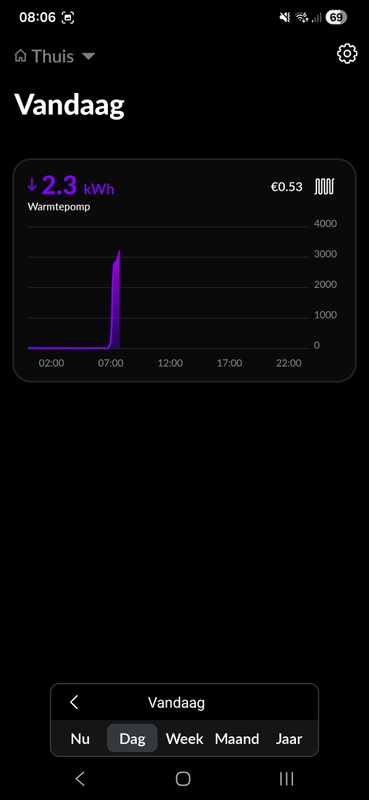 Afbeeldingslocatie: https://tweakers.net/i/WC-r8YZfMgA1x7xw_m92dV0lu8k=/x800/filters:strip_icc():strip_exif()/f/image/zp0mnbEVeSXfNif2o4dxvL4H.jpg?f=fotoalbum_large