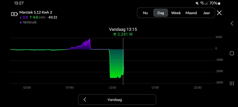 Afbeeldingslocatie: https://tweakers.net/i/WCPiuTgmJIl1g0YCKYt09pYW4eU=/800x/filters:strip_icc():strip_exif()/f/image/T6RoSTLwrNmOXij4fyutypM3.jpg?f=fotoalbum_large