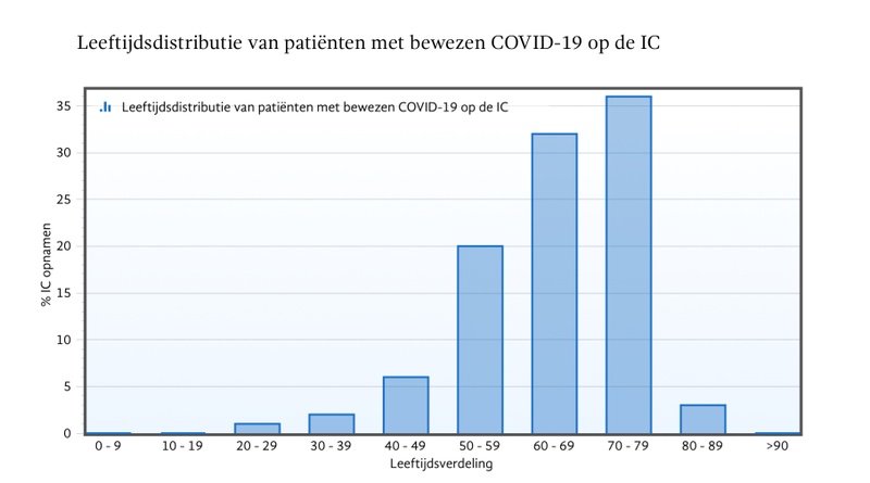 Afbeeldingslocatie: https://tweakers.net/i/WCZz_hbmtBO5r4EuNNApfaHB7pc=/800x/filters:strip_icc():strip_exif()/f/image/eAYpSF2xO9PlAeWi3kC0ePTA.jpg?f=fotoalbum_large
