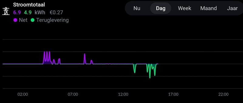 Afbeeldingslocatie: https://tweakers.net/i/WCjeDNv_xZHjQ2EhDqs4nWf1pi8=/800x/filters:strip_icc():strip_exif()/f/image/QVaba4qz5JMCd1W3Or9HYqhy.jpg?f=fotoalbum_large
