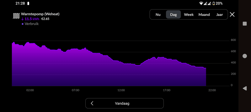 Afbeeldingslocatie: https://tweakers.net/i/WComRfB2YJfp6L8p86s2Ex5Q0cA=/800x/filters:strip_exif()/f/image/CxUZIJnQXuASPnoMa1uWOtme.png?f=fotoalbum_large