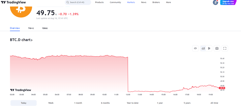 Afbeeldingslocatie: https://tweakers.net/i/WCxMx-3Cwmqhq-ttU7ivHNBy_EY=/800x/filters:strip_exif()/f/image/80KQMVjBLzhatDkL3XWkOzlV.png?f=fotoalbum_large