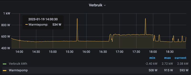 Afbeeldingslocatie: https://tweakers.net/i/WD-yGtEYejNTADoniL7UJpvSYw0=/800x/filters:strip_exif()/f/image/z5WclWe6LXLkbD8XP27njI3x.png?f=fotoalbum_large