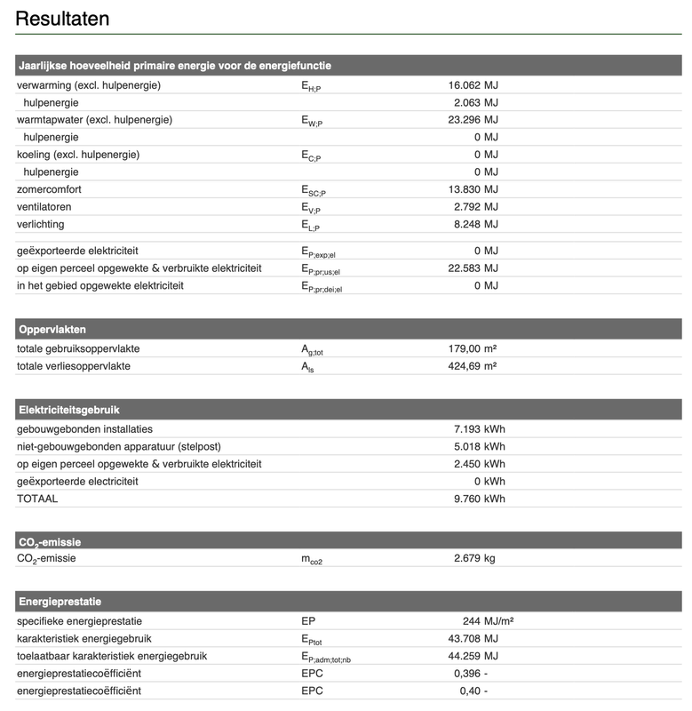 Afbeeldingslocatie: https://tweakers.net/i/WD0LgjuTzq8Rbve_kvBnyVQXXoI=/x800/filters:strip_exif()/f/image/dXah8hOHjEQhtcQkaKFMXYlM.png?f=fotoalbum_large