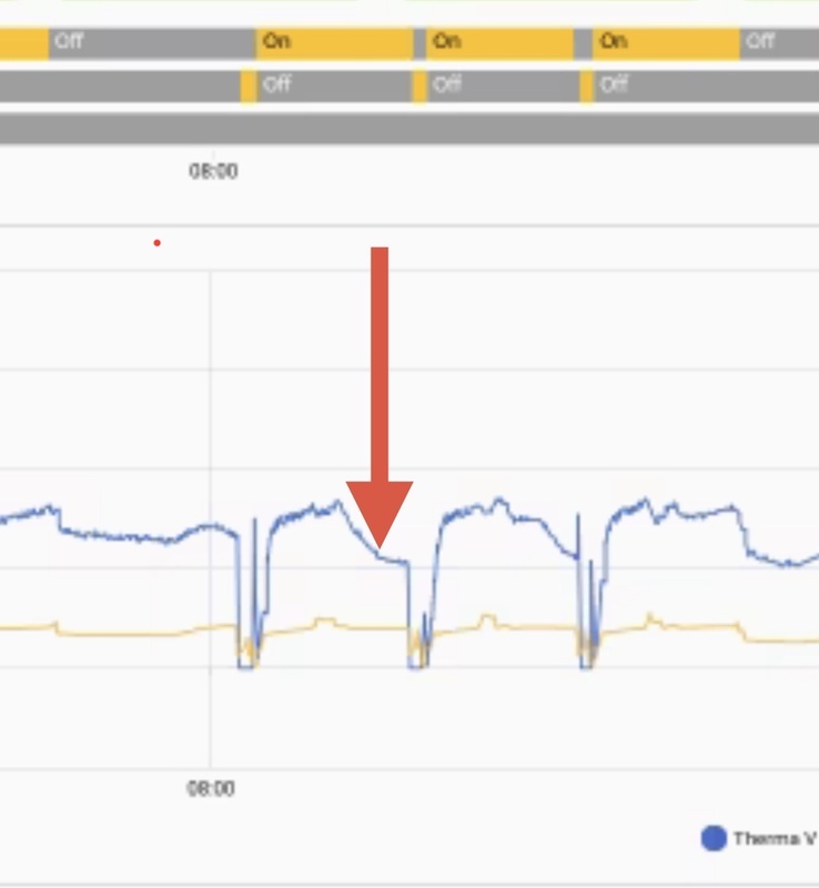 Afbeeldingslocatie: https://tweakers.net/i/WDL260Vriue6tDTdDiP6LiQ1Y6E=/x800/filters:strip_icc():strip_exif()/f/image/6UJFo1lU49hxehplS12EfMpc.jpg?f=fotoalbum_large